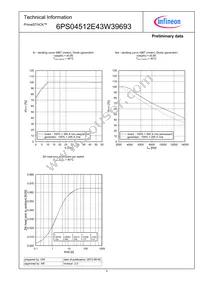 6PS04512E43W39693NOSA1 Datasheet Page 4