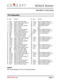 6SD106EI-17 Datasheet Page 3