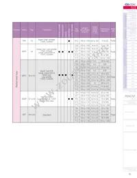 6SEPC470ME Datasheet Page 6