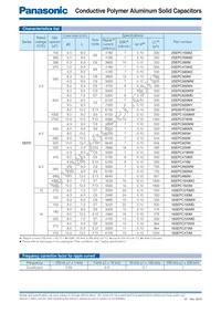 6SEPC470ME+TSS Datasheet Page 2