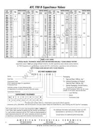700B102JT50XT Datasheet Page 2