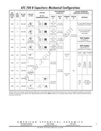 700B102JT50XT Datasheet Page 3