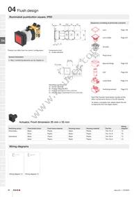 704.601.51 Datasheet Page 16