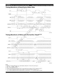 70914S25PFGI Datasheet Page 8