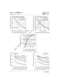 70EPF04 Datasheet Page 4