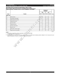 70P254L40BYGI8 Datasheet Page 10