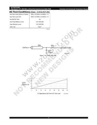 70P3519S200BCG8 Datasheet Page 11