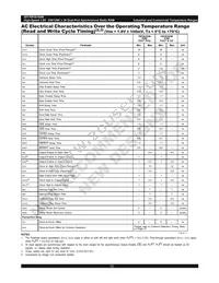 70P3519S200BCG8 Datasheet Page 12