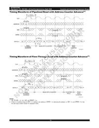 70P3519S200BCG8 Datasheet Page 18