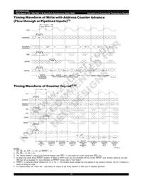 70P3519S200BCG8 Datasheet Page 19