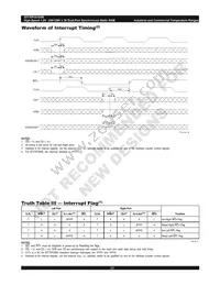 70P3519S200BCG8 Datasheet Page 20