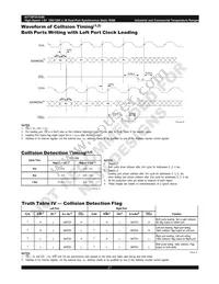 70P3519S200BCG8 Datasheet Page 21