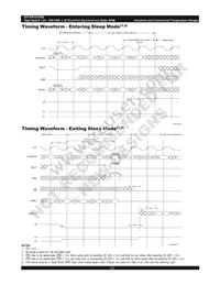 70P3519S200BCG8 Datasheet Page 22