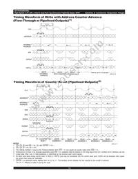 70V9389L7PRFG8 Datasheet Page 16