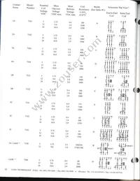 7150-12-1000 Datasheet Page 3