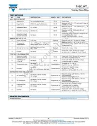 715C40KTD10 Datasheet Page 6