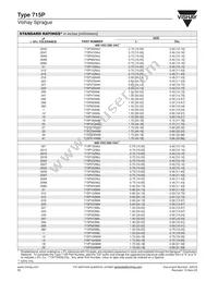 715P22356KD3 Datasheet Page 4