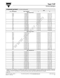 715P22356KD3 Datasheet Page 5