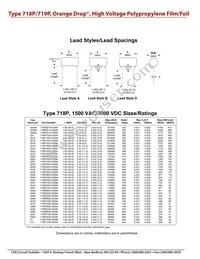 719P12251500MA3 Datasheet Page 4