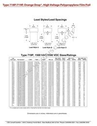 719P12251500MA3 Datasheet Page 5