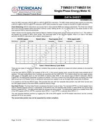 71M6511-IGTR/F Datasheet Page 16
