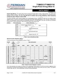 71M6511-IGTR/F Datasheet Page 17