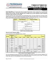 71M6513-IGTR/F Datasheet Page 18