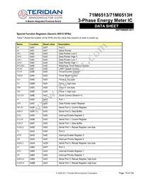 71M6513-IGTR/F Datasheet Page 19