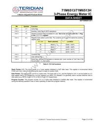 71M6513-IGTR/F Datasheet Page 21