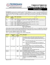 71M6513-IGTR/F Datasheet Page 22