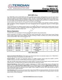 71M6521BE-IGTR/F Datasheet Page 16