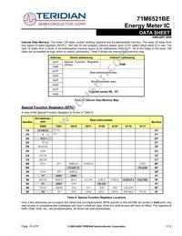 71M6521BE-IGTR/F Datasheet Page 18