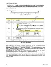 71M6521FE-IMR/F Datasheet Page 21