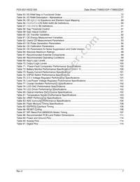 71M6532F-IGTR/F Datasheet Page 7