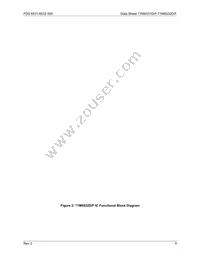 71M6532F-IGTR/F Datasheet Page 9