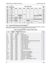 71M6533-IGTR/F Datasheet Page 22