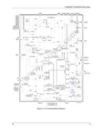 71M6543F-IGTR/F Datasheet Page 9