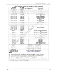71M6543F-IGTR/F Datasheet Page 15