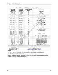 71M6543F-IGTR/F Datasheet Page 16