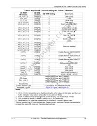 71M6543H-IGTR/F Datasheet Page 15