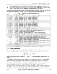 71M6543H-IGTR/F Datasheet Page 19