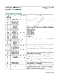 71M6543HT-IGTR/F Datasheet Page 16