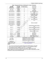 71M6545-IGTR/F Datasheet Page 15