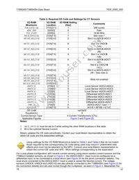 71M6545-IGTR/F Datasheet Page 16