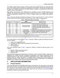 71M6603-ILR/F Datasheet Page 5