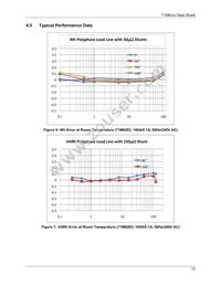 71M6603-ILR/F Datasheet Page 15