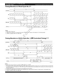 71V416YS15PHG Datasheet Page 6