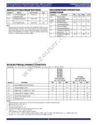 72221L25JG Datasheet Page 3