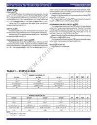 72221L25JG Datasheet Page 7