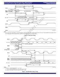 72221L25JG Datasheet Page 9